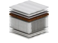 Materace - Materac Simona HR Multipocket 160x230 Kieszeniowy 2xKokos Koń Średnio/Bardzo Twardy H2/H4 Aloe Vera Antyalergiczny Sprężynowy Na Płasko - miniaturka - grafika 1
