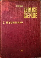 Technika - Tablice cieplne z wykresami - miniaturka - grafika 1