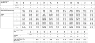 Gorsenia Biustonosz k 357 blanca ecru 80D - Biustonosze - miniaturka - grafika 1