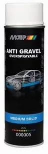 Motip Podłoże motip 5 ochronne M000005 - Akcesoria do elektronarzędzi - miniaturka - grafika 1