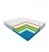 Materace - JANPOL SIRONA – materac termoelastyczny, piankowy 80x190 Biaxial - miniaturka - grafika 1