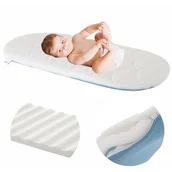 Akcesoria do wózków - Materac do gondoli wózka, wkład do wózka uniwersalny 72x33cm - miniaturka - grafika 1