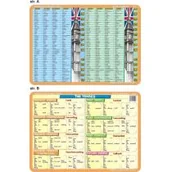 Podkładki na biurko - Nieprzypisany Podkładka edukacyjna The past tense the present tense irregular verbs VISA004 - miniaturka - grafika 1