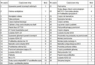 Lekki aluminiowy statyw bezpieczeństwa (udźwig: 1000 kg) + wyboru: wciągarka Tretos Military 00081697 - Wciągarki - miniaturka - grafika 21