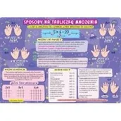 Podkładki na biurko - Henry Podkładka na biurko -Sposoby na tabliczkę mnożenia - miniaturka - grafika 1