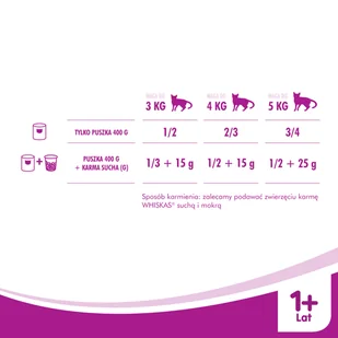 Whiskas Wołowina Puszka 400g 1835 - Mokra karma dla kotów - miniaturka - grafika 14