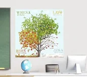 Pomoce naukowe - Jarzębina w czterech porach roku- naklejka na ścianę - miniaturka - grafika 1