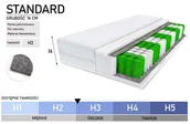 Materace - MATERAC KIESZENIOWY MODEL PODSTAWOWY 140x200 - miniaturka - grafika 1