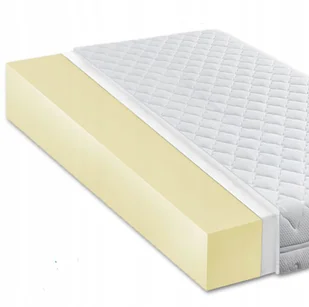 MATERAC 80x120 DLA DZIECI POLSKI PRODUKT H3 ŚREDNI - Materace - miniaturka - grafika 1