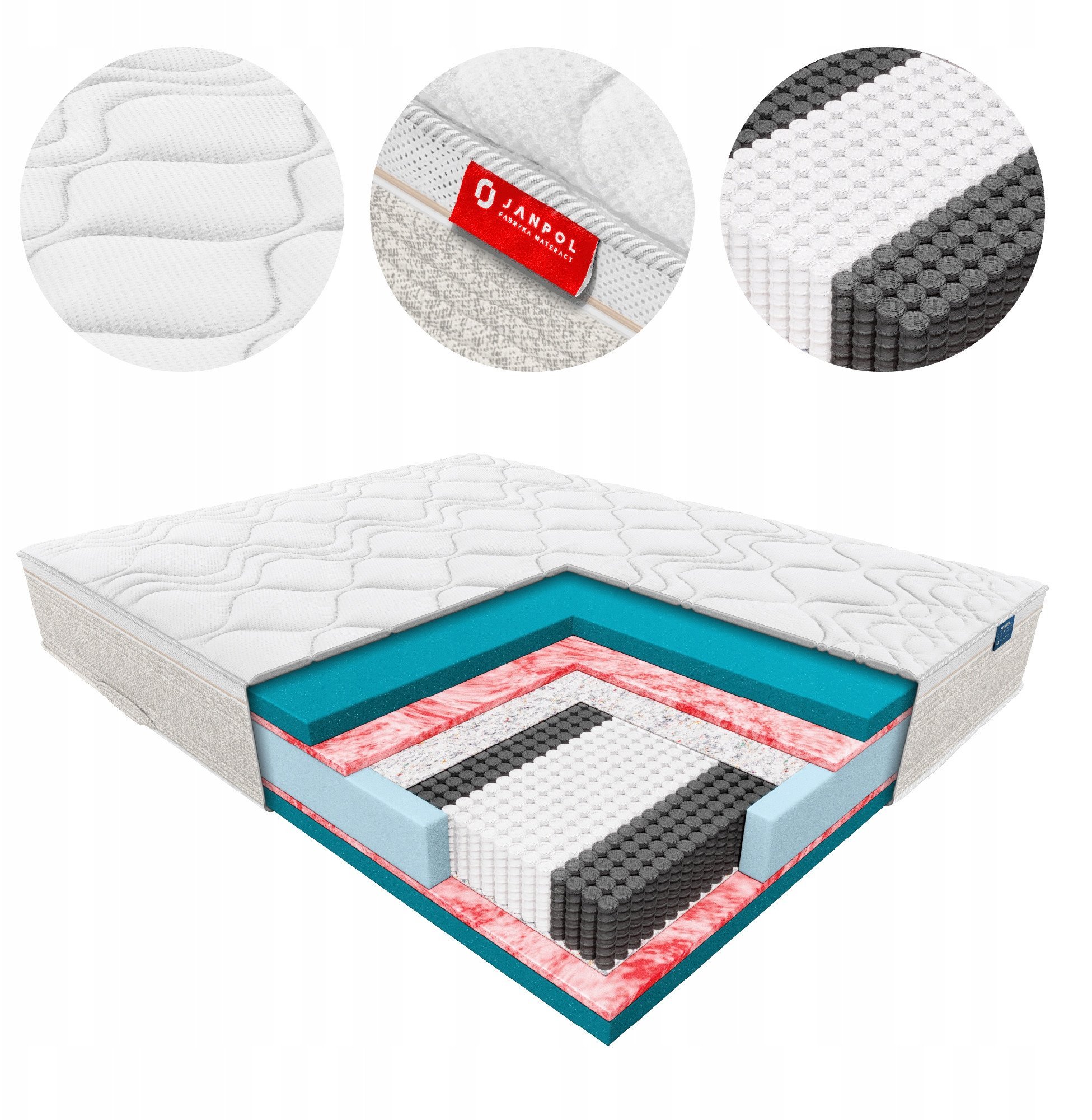 Materac Hybris Adaptive Beige 140x200