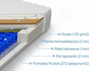 Materace - Materac pocket memory z kokosem Hynos Materace Dla Ciebie 90 x 180* - miniaturka - grafika 1