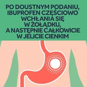Stawy, mięśnie, kości - Reckitt Benckiser Healthcare Benckiser Nurofen Express Forte 10 kapsułek 5992615 - miniaturka - grafika 1
