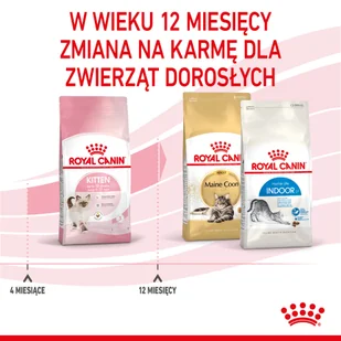 ROYAL CANIN Kitten 400g - Sucha karma dla kotów - miniaturka - grafika 8