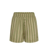 Piżamy damskie - Spodnie damskie Triumph Mix & Match Shorts Viscose-36 - miniaturka - grafika 1