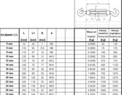 Śruby i nakrętki - ŚRUBA RZYMSKA HAK+HAK 6*110MM - miniaturka - grafika 1