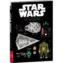 Star Wars. Infografiki - Książki edukacyjne - miniaturka - grafika 1