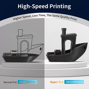ERYONE 1.75mm High Speed PLA  3D Printing Filament 1KG Yellow - Filamenty i akcesoria do drukarek 3D - miniaturka - grafika 2