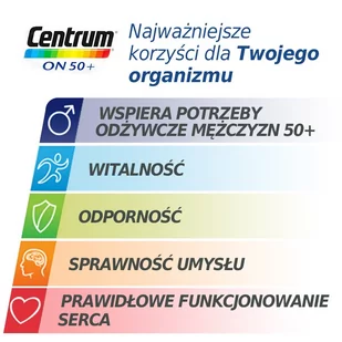 PFIZER CORPORATION AUSTRIA GMBH CONSUMER HEALTHCAR Centrum ON 50+, 30 tabletek - Witaminy i minerały - miniaturka - grafika 3
