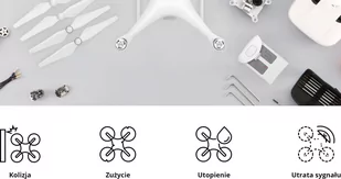 DJI Care Refresh DJI Air 3 - kod elektroniczny - Akcesoria do drona - miniaturka - grafika 4