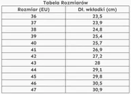 Odzież taktyczna i umundurowanie - Buty Taktyczne Zephyr Mid ZX59 Czarne  45 - miniaturka - grafika 1