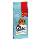Sucha karma dla psów - Karma dla psa PURINA Dog Chow Puppy z Jagnięciną 11+3 kg gratis - miniaturka - grafika 1