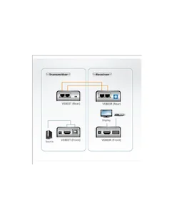 Aten HDMI USB EXTENDER W/EU ADP. (VE803-AT-G) - Przełączniki KVM - miniaturka - grafika 1