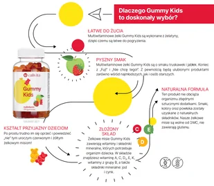 Gummy Kids 100 żelek do żucia Pyszne multiwitaminowe żelki dla dzieci - Witaminy i minerały - miniaturka - grafika 5