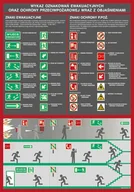 Instrukcje stanowiskowe BHP - DC001 WYKAZ OZNAKOWAŃ EWKUACYJNYCH ORAZ PPOŻ. 1, FN - FOLIA SAMOPRZYLEPNA; (297X420MM) - miniaturka - grafika 1