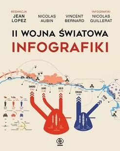 II wojna światowa Infografiki - Historia świata - miniaturka - grafika 1