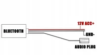 Złącza, przejściówki, adaptery - ADAPTER MODUŁ BLUETOOTH AUX FIAT BRAVO OD 2007 - miniaturka - grafika 1