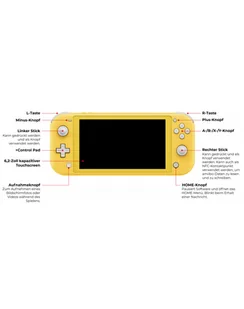 Nintendo Switch Lite żółty - Konsole Nintendo - miniaturka - grafika 1