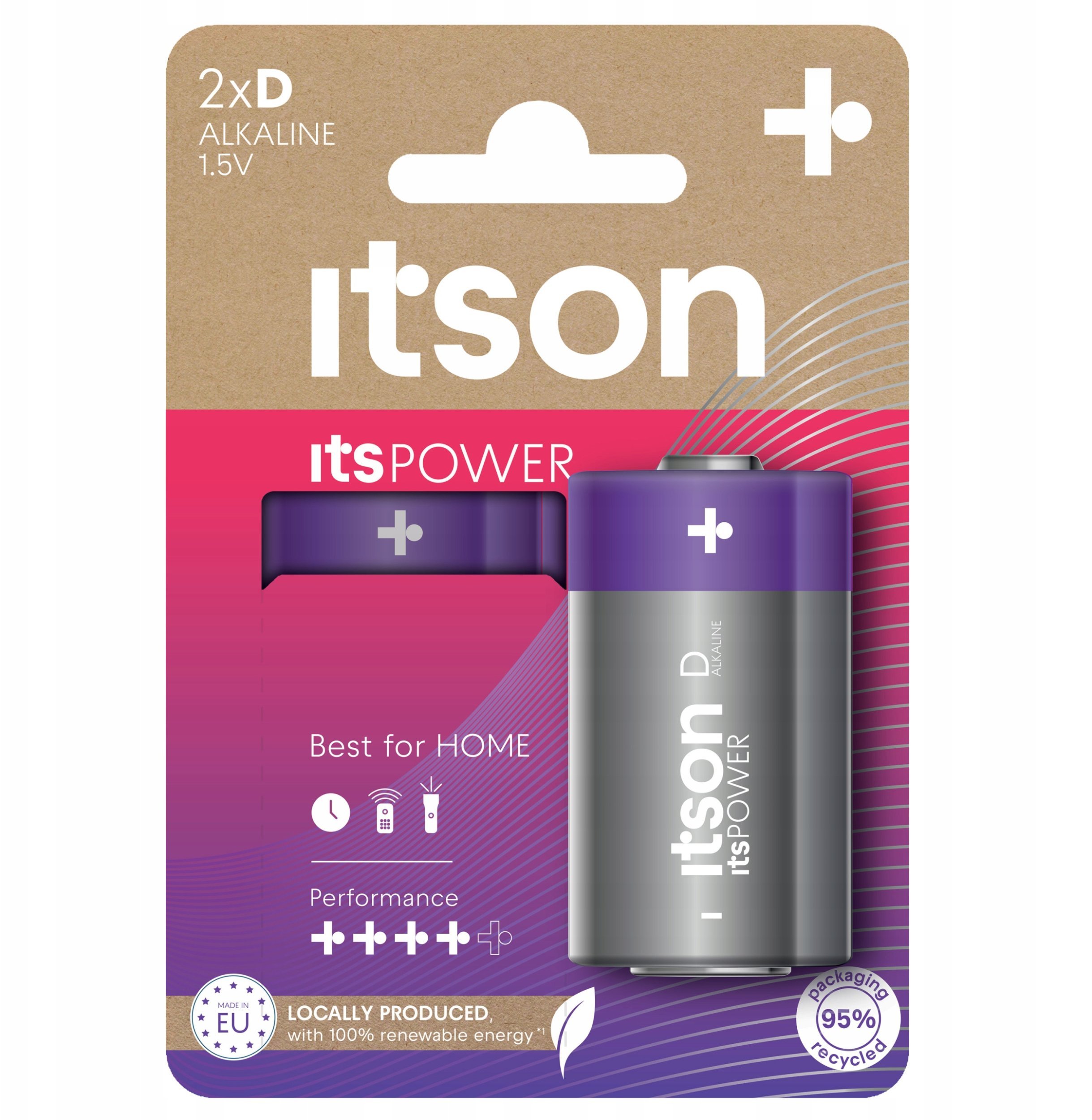 itson itsPOWER battery Alkaline LR20IPO/2CP