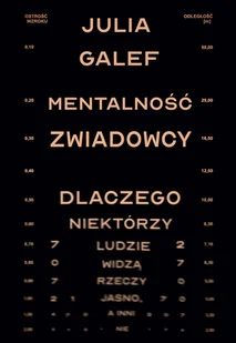 Mentalność zwiadowcy. Dlaczego niektórzy ludzie widzą rzeczy jasno, a inni nie - Psychologia - miniaturka - grafika 1