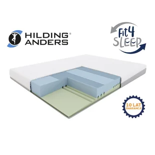 FIT.4.SLEEP H2/H3 PIANKOWY 100x200 - OUTLET, Rozmiar - 100x200 , DARMOWA DOSTAWA - Dom i wnętrze OUTLET - miniaturka - grafika 1