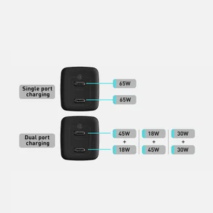 Baseus GaN2 Lite szybka ładowarka 2x USB Typ C 65 W Power Delivery 3.0 Quick Charge 4+ SCP FCP AFC biały (CCGAN2L-E02) - Ładowarki do telefonów - miniaturka - grafika 13