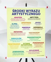 Plansza- Środki wyrazu artystycznego - Pomoce naukowe - miniaturka - grafika 1