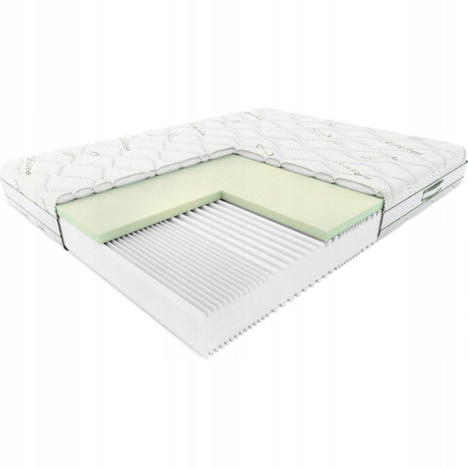 Materac Hilding Zorza 160x200 Eco Green