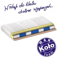 Materace - POCKET 100x200 - miniaturka - grafika 1