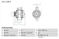 Alternatory - Alternator Bosch 0 986 047 660 - miniaturka - grafika 1