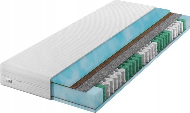 Materac sprężynowy Aqua GOLD+ 70x200 21cm KOKOS Dwustronny H3/H4 7 stref Rdzeń ze sprężyn kieszeniowych Pikowany pokrowiec