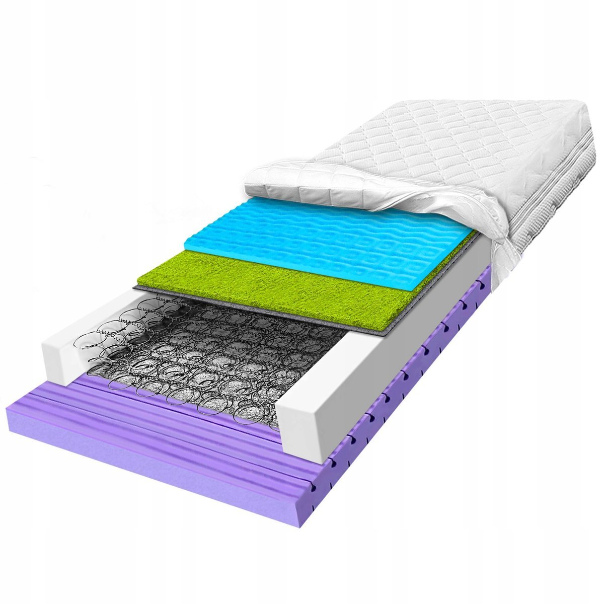 Materac bonelowy 80x200 antycellulitowy komfortowy ze sprężyn H3 H4 22cm