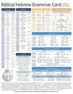 Pozostałe książki - Biblical Hebrew Grammar Card - miniaturka - grafika 1