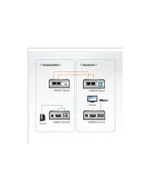 Przełączniki KVM - Aten HDMI USB EXTENDER W/EU ADP. (VE803-AT-G) - miniaturka - grafika 1