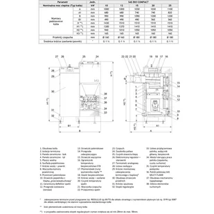 Kocioł grzewczy C.O. SAS BIO COMPACT 10kW kl.5 lewy TECH - Piece i kotły grzewcze - miniaturka - grafika 4