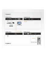 Przełączniki KVM - DVI KVM EXTENDER W/1.8M W/230V ADP. - miniaturka - grafika 1