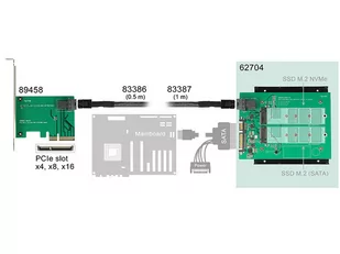 Delock SATA 22 Pin 2x M.2 NGFF (62704) - Kable komputerowe i do monitorów - miniaturka - grafika 3