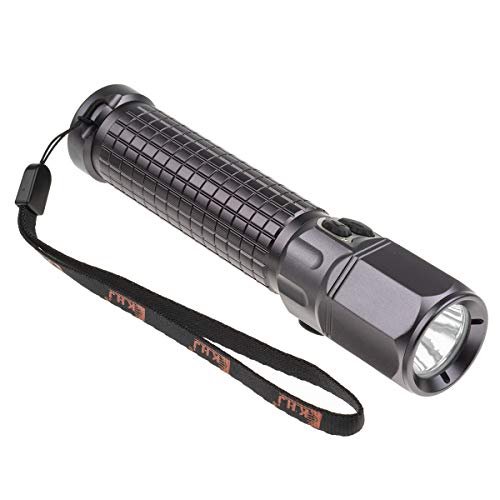 RS PRO LED