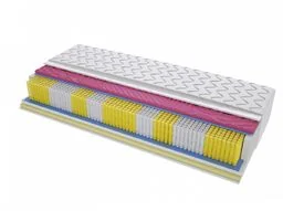 Materac Kieszeniowy Dallas Molet Multipocket 110x200 cm Dwustronny Średnio twardy Profilowany - Materace - miniaturka - grafika 1
