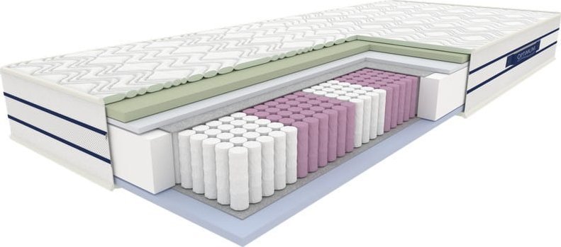 Materac kieszeniowy SZAFIR 160x200 termoelastyczny