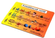 Podkładki pod mysz - PODKŁADKA POD MYSZ FOLK - KASZUBSKIE NUTY - miniaturka - grafika 1